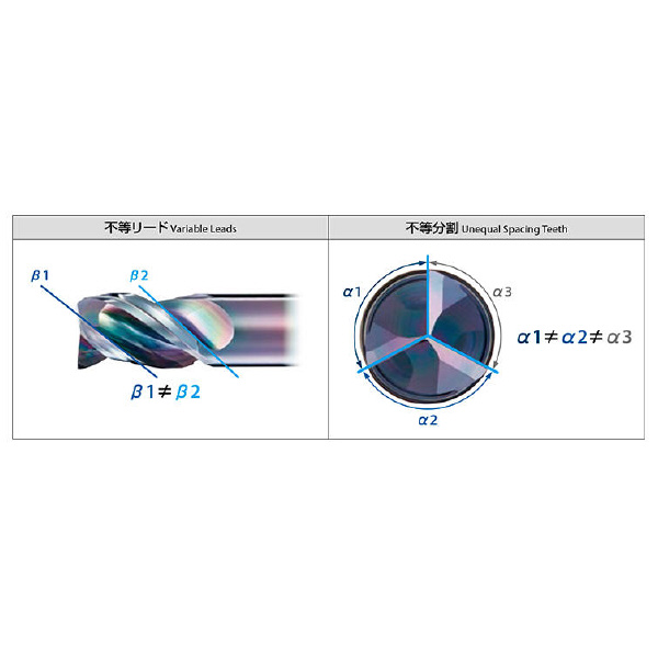 オーエスジー（株） 非鉄用DLCコート3枚刃超硬エンドミル高機能タイプショート形 AE-VTS-N 非鉄用ＤＬＣ超硬エンドミル３刃ショート形 AE-VTS-N 1.5X4.5