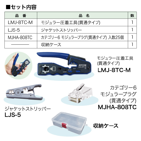 ジェフコム（株） LANツールキット L-KIT ＬＡＮツールキット L-KIT-M