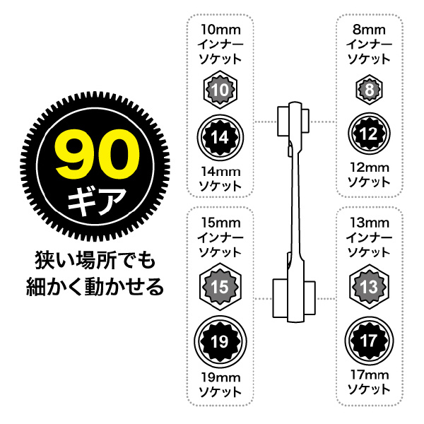 ジェフコム（株） マルチ8ソケットレンチ(ショートタイプ) DR-0819S マルチ８ソケットレンチ（ショートタイプ） DR-0819S