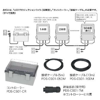 ジェフコム（株） LEDプロジェクションライト PDS ＬＥＤプロジェクションライト PDS-CS01-100FL