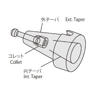 聖和精機（株） 交換スリーブ 交換スリーブ T5040