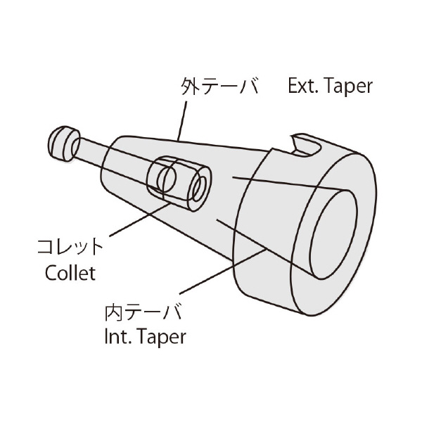 聖和精機（株） 交換スリーブ 交換スリーブ T5040
