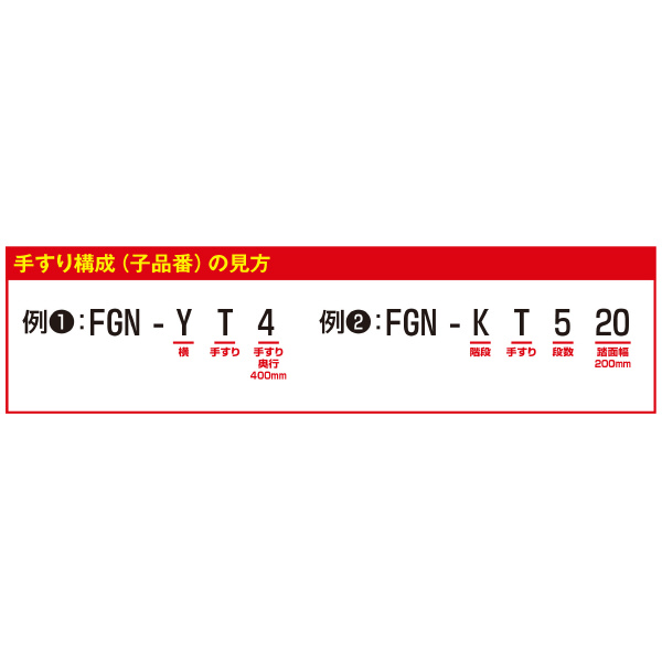 （株）ピカコーポレイション 片手すり FGN-TK 作業台オプション　片手すり FGN-TK2-25