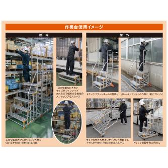 （株）ピカコーポレイション 片手すり天場L FGN-TKL 作業台オプション　片手すり天場Ｌ FGN-TKL348