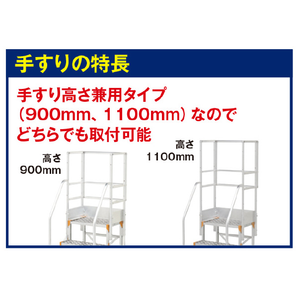 （株）ピカコーポレイション 片手すり天場L FGN-TKL 作業台オプション　片手すり天場Ｌ FGN-TKL5X