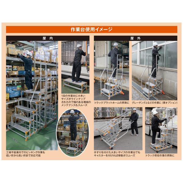 （株）ピカコーポレイション 片手すり天場L FGN-TKL 作業台オプション　片手すり天場Ｌ FGN-TKL5X