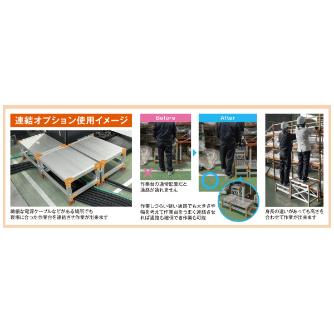 （株）ピカコーポレイション 連結金具 FG-RK 2個/セット 作業台オプション　連結金具（２個） FG-RK