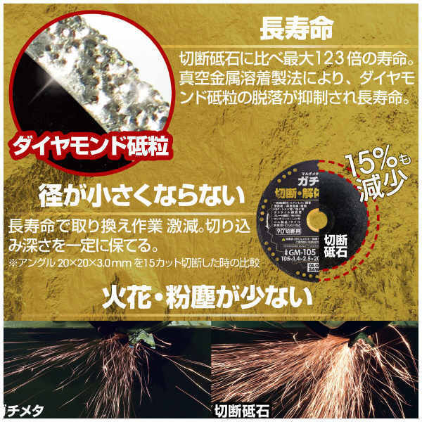 （株）モトユキ マルチメタルホイール ガチメタ XGM マルチメタルホイール　ガチメタ XGM-105