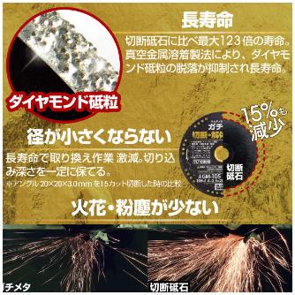 （株）モトユキ マルチメタルホイール ガチメタ XGM マルチメタルホイール　ガチメタ XGM-125