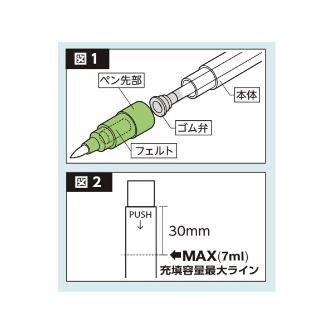 太洋電機産業（株） ポストフラックスペン PP-1 ポストフラックスペン PP-1