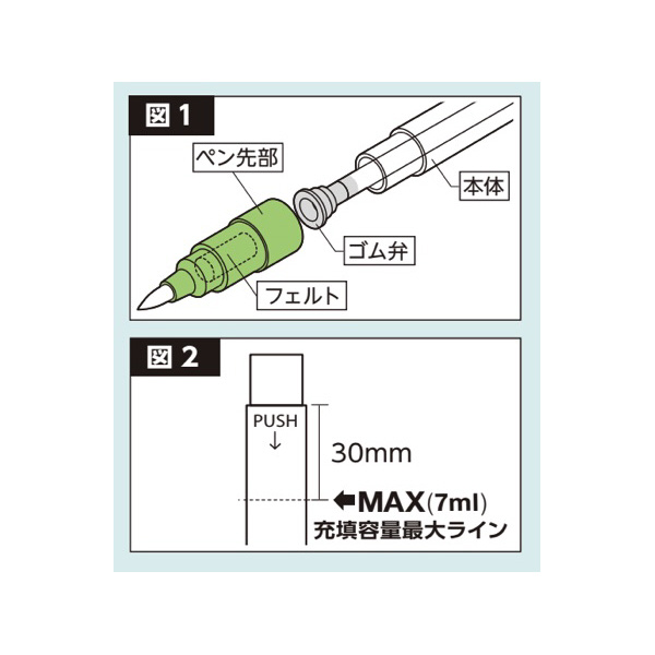 太洋電機産業（株） ポストフラックスペン PP-1 ポストフラックスペン PP-1