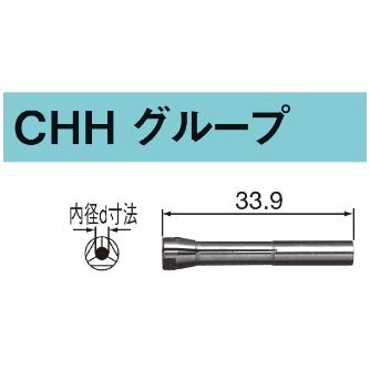 （株）ナカニシ コレット CHH コレット CHH-1.1