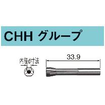 （株）ナカニシ コレット CHH