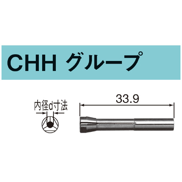 （株）ナカニシ コレット CHH コレット CHH-1.1