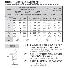 岡﨑精工（株） 超硬ロウ付ロングスクエアエンドミル4枚刃 BPD4L 超硬ロウ付ロングスクエアエンドミル４枚刃 BPD4L 30