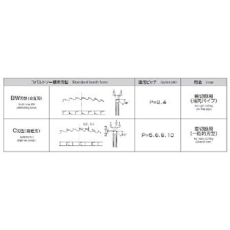 岡﨑精工（株） 切断用メタルソー CMS 切断用メタルソー CMS02 250X2.0X32-P3