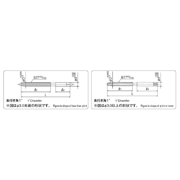 岡﨑精工（株） ハンドリーマ(百分台) HRM ハンドリーマ（百分台） HRM 1.01