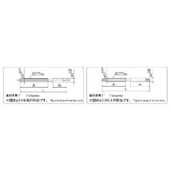 岡﨑精工（株） ハンドリーマ(百分台) HRM ハンドリーマ（百分台） HRM 1.06