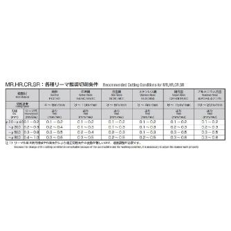 岡﨑精工（株） ロング刃マシンリーマ LMR ロング刃マシンリーマ LMR 10.0X150X240XMT1