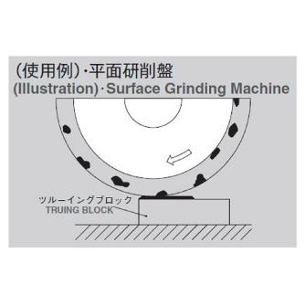 岡﨑精工（株） ツルーイングブロック PBL ツルーイングブロック PBL