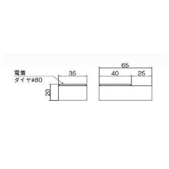 岡﨑精工（株） ツルーイングブロック PBL ツルーイングブロック PBL