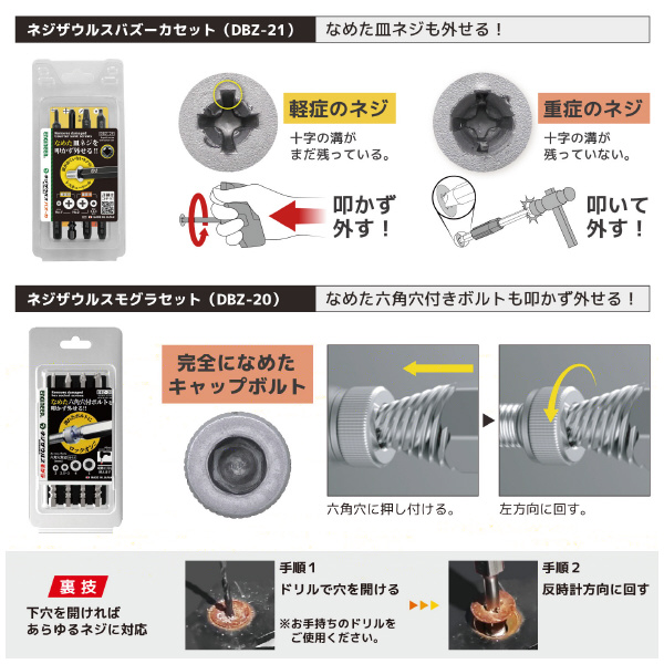 （株）エンジニア 合体工具 基本セット DXZ-03 合体工具　基本セット DXZ-03