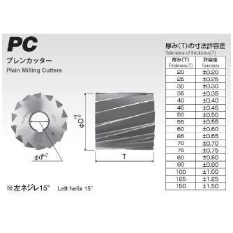 岡﨑精工（株） プレンカッター PC プレンカッター PC 100X30X25.4