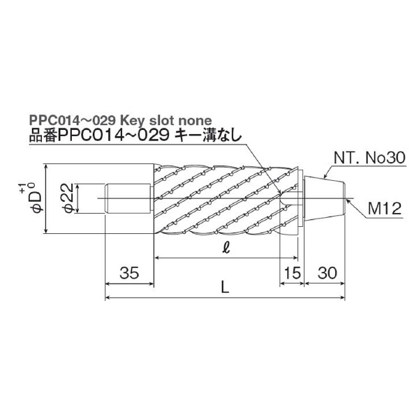 岡﨑精工（株） パイカッター PPC パイカッター PPC 14