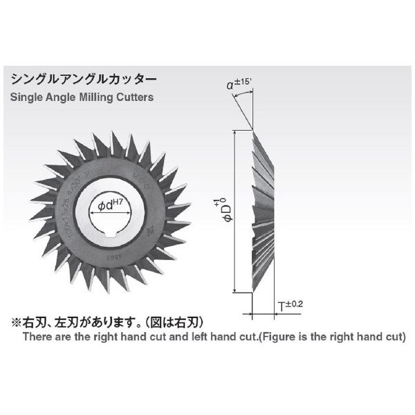 岡﨑精工（株） シングルアングルカッター左刃 SACL シングルアングルカッター左刃 SACL 75X13X60