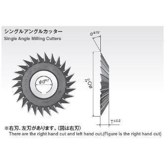 岡﨑精工（株） シングルアングルカッター右刃 SACR シングルアングルカッター右刃 SACR 75X10X45