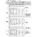 岡﨑精工（株） 超硬ソリッドR付エンドミル2枚刃 SCD2 超硬ソリッドＲ付エンドミル２枚刃 SCD2 10XR1.0