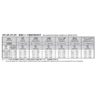 岡﨑精工（株） シェルリーマ SR シェルリーマ SR 56.0
