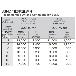 岡﨑精工（株） アルミ・銅用ソリッドドリル DLCコート SSND アルミ・銅用ソリッドドリル　ＤＬＣコート SSND 10.8