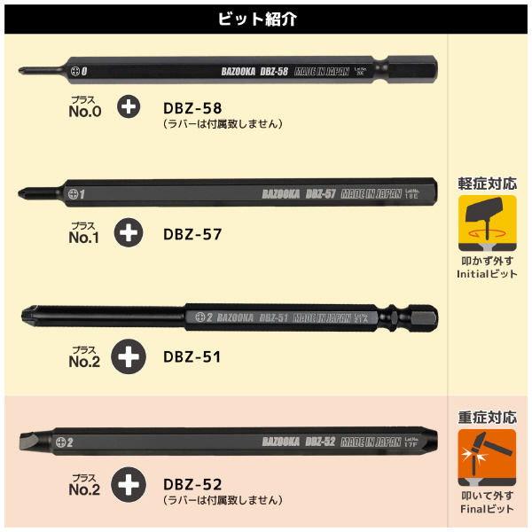 （株）エンジニア ネジザウルスバズーカ4本セット DBZ-22 ネジザウルスバズーカ４本セット DBZ-22