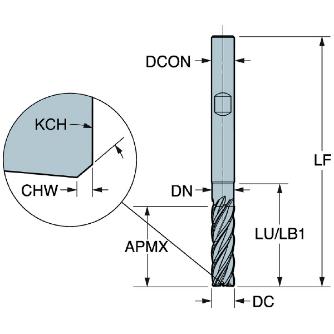 サンドビック（株） CoroMillDuraエンドミル【E】(スクエア) 1K365 ＣｏｒｏＭｉｌｌＤｕｒａエンドミル【Ｅ】 1K365-2000-XD 1730