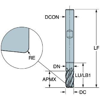 サンドビック（株） CoroMillDuraエンドミル【E】 1K335 ＣｏｒｏＭｉｌｌＤｕｒａエンドミル【Ｅ】 1K335-2000-400-XD 1730