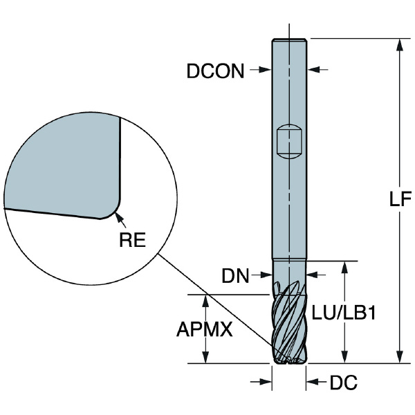 サンドビック（株） CoroMillDuraエンドミル【E】 1K335 ＣｏｒｏＭｉｌｌＤｕｒａエンドミル【Ｅ】 1K335-2000-400-XD 1730