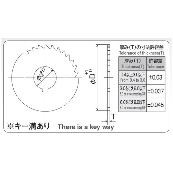 岡﨑精工（株） メタルソー(TIN) TMS メタルソー（ＴＩＮ） TMS 100X0.5X25.4