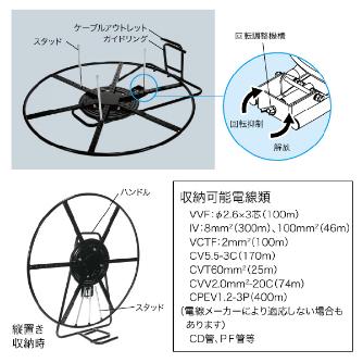 ジェフコム（株） ケーブルマワール CBM-800 ケーブルマワール CBM-800