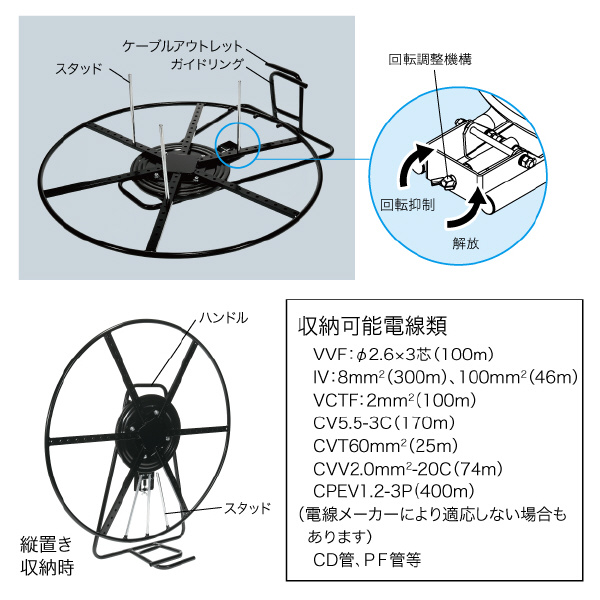 ジェフコム（株） ケーブルマワール CBM-800 ケーブルマワール CBM-800