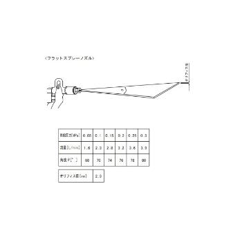 アズワン（株） ガン用フラットスプレーノズル 9-4018-11 ガン用フラットスプレーノズル 9-4018-11