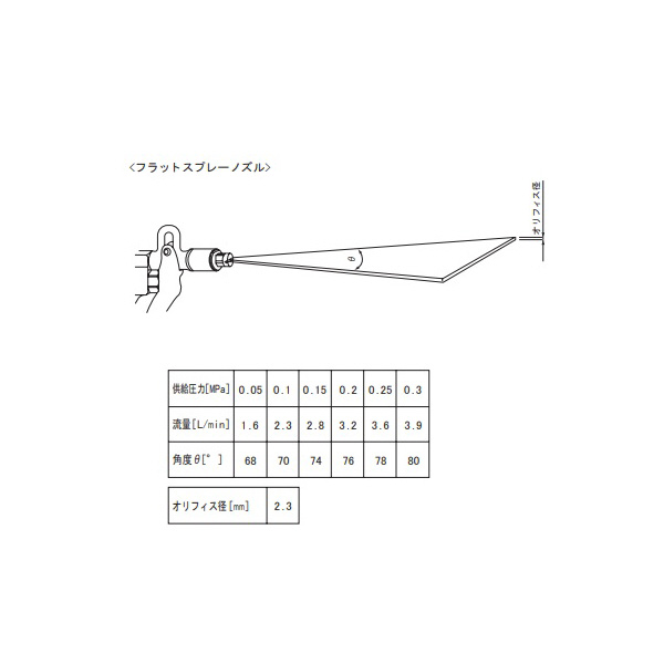 アズワン（株） ガン用フラットスプレーノズル 9-4018-11 ガン用フラットスプレーノズル 9-4018-11
