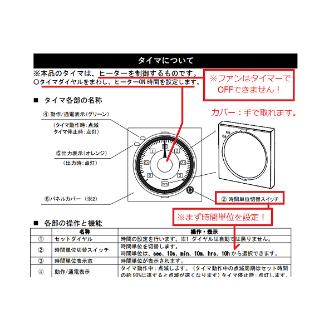 アズワン（株） ニューダストアウトドライAG－SDN 3-5031-11 ニューダストアウトドライＡＧ－ＳＤＮ 3-5031-11