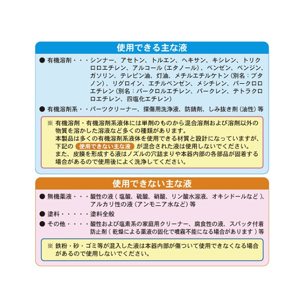 アズワン（株） 有機溶剤用スプレー3530(アイボリー) 1-6571-01 有機溶剤用スプレー３５３０（アイボリー） 1-6571-01