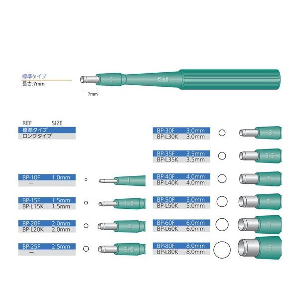 アズワン（株） 生検トレパン 1-6905 生検トレパン　ＢＰ－５０Ｆ 1-6905-08