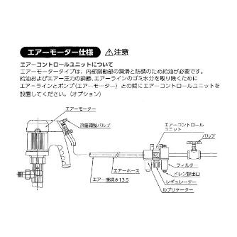 アズワン（株） ケミカルハンディポンプ 1-664 ケミカルハンディポンプ　ＭＨ－１０５Ａ 1-664-28