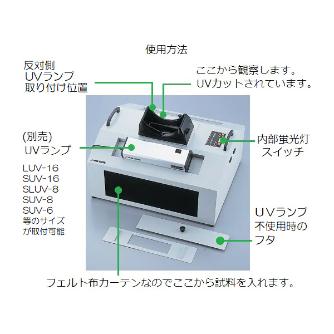 アズワン（株） UVランプビューイングキャビネット 1-5479-22 ＵＶランプビューイングキャビネット 1-5479-22