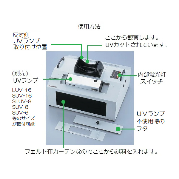 アズワン（株） UVランプビューイングキャビネット 1-5479-22 ＵＶランプビューイングキャビネット 1-5479-22