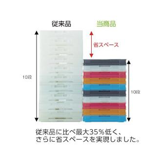 アズワン（株） α折りたたみコンテナ 1-4707 α折りたたみコンテナーＴＲ－Ｓ２０　ＴＭ 1-4707-01