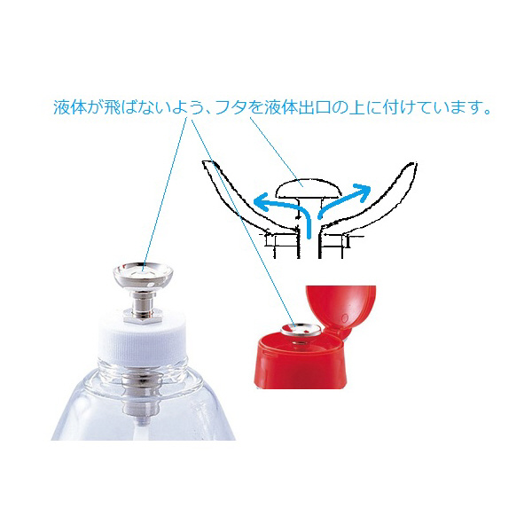 アズワン（株） ハンドラップ 500 1-4613-01 ハンドラップ　５００ 1-4613-01